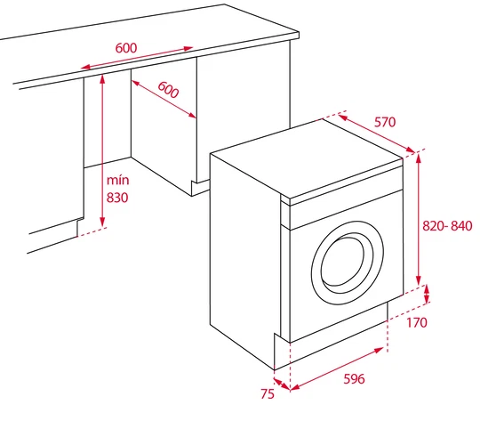 Встраиваемая стиральная машина. Класс энергопотребления А+++ LI5 1481